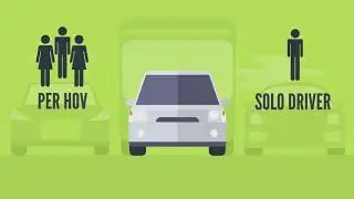 What Are Managed Lanes?