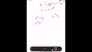 Intervals explanation minor 3rds and Major 3rds