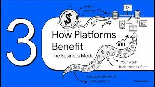 The Creator Monetization Trap | How Social Media Platforms Really Use New Creators