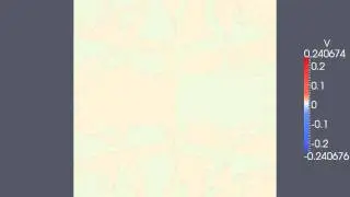 Absorbing Boundary Condtions
