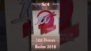 top 5 best foil stickers in CS2 #shorts #cs2 #csgo