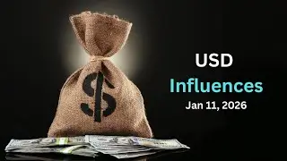 [Featured] Jan 11, 202 - USD Influences Analysis – Key Levels to Watch