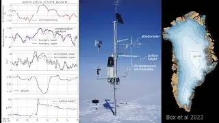 Greenland Ice Sheet Atmospheric River - Rainfall, Heat and Albedo Feedback Impacts - long version