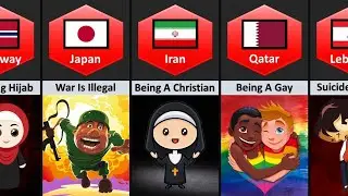 Nerve Break theses Laws from different countries