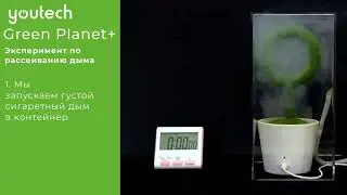 youtech/ Настольный Мини-очиститель воздуха green planet+, Ионный очиститель воздуха/  Эксперимент