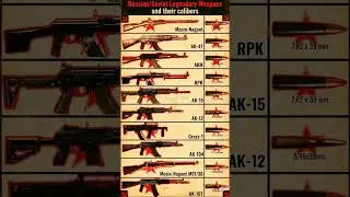 Russian And Soviet Legendary Guns And Their Calibers #shorts