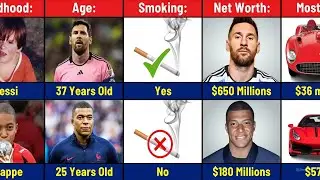 Comparison: Mbappe vs Messi | Informative Data Creation