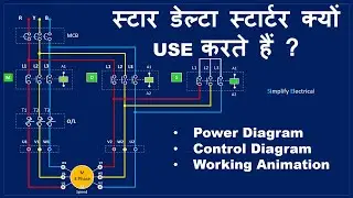 Star Delta Starter Power Diagram  | STAR  DELTA STARTER मैं POWER वायरिंग कैसे करे ?|