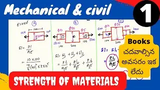 Types of loads ,#Sress and strain in telugu,#strength of materials