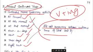 SSC CGL 2025🔥TENSE - Basic to Advance | Most Important Concepts | Class-03