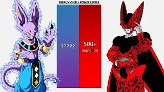 Beerus VS Cell POWER LEVELS - Dragon Ball Z/Dragon Ball GT/Dragon Ball Super