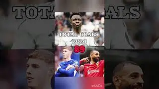 The Goat Is Crazy 🥶🐐 #football #messi #vinicius #palmer #salah #trending