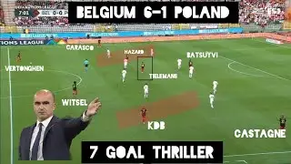 Belgium 6-1 Poland | 6 goal thriller |Tactical Analysis |  Roberto Martinez  tactics |