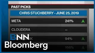 Chris Stuchberry's Past Picks: Meta, Cloudera and Royal Bank