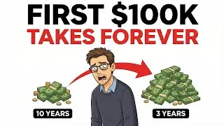 The $100K Math Nobody Taught You
