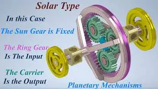 Solar Gear Mechanism - Mechanisms of Planetary Gears - Mechanical Mechanisms - Mechanical Principles