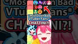 Raora Loses It Chattini are The Most Down Bad VTuber Fans [Raora Hololive] #vtuberclips #hololiveen