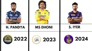 All IPL winner captain List ( 2010- 2024)#cricket #ipl #iplteams #iplcaptains #viralvideo