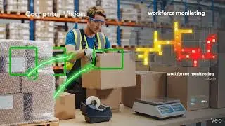 Computer Vision for Warehouse Monitoring