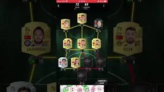 My best T&uuml;rkish team #fifa #madfut #fun #madfutvideos #messi #ronaldo #benzi #fifa #madfut #fifa