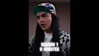 Argyle's screen time in stranger things.