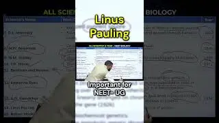 Linus Pauling & Protein Models | Alpha Helix Beta Sheet Simplified | NEET-UG #shorts