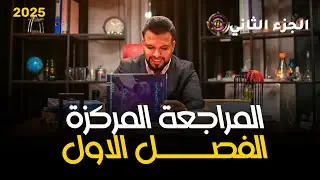 المراجعة المركزة / الفصل الأول / الاعداد المركبة / الجزء الثاني