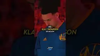 NBA Players Paid the Most from Endorsements #izzround1 #nba #nbaedits #viral #shorts