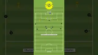 &Uuml;bungsform: Torabschluss mit Hinterlaufen #Torabschluss #shorts
