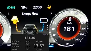 Nissan Juke Hybrid 143 HP acceleration 0-60 mph 0-100 km/h top max speed GPS drag HEV