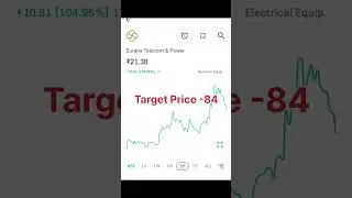 #best penny stocks #mic electronics#bharat electronic #surana telecom & power #ytshorts #viralshorts