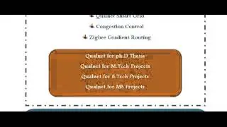 SIMPLE QUALNET PROGRAMS IN ADELAIDE