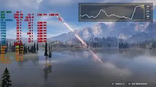 Far Cry 5 - E5-1660v3 - RTX 3070 _High