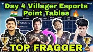 🇮🇳Day 4 Point Tables Villager Esports 🏆 Top Fragger 🔥🏆 SAMSUNG,A3,A5,A6,A7,J2,J5,J7,S5,S6,S7,S8,S9