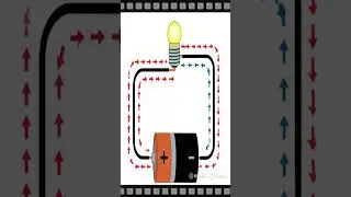 &iquest;Qu&eacute; es la corriente el&eacute;ctrica?