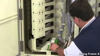 72 Fiber Feeder Kit for 864 FDH 3000 Route and Terminate Sub Units