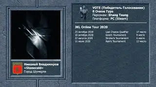 JKL Online Tour 2020 PC. Карточка Финалиста - Stonecold
