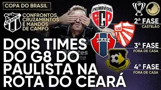 OS CAMINHOS DO CEAR&Aacute; NA COPA DO BRASIL 2026: O MAIOR DESAFIO ENTRE OS RIVAIS?
