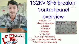 132kv SF6 control panel Overview.