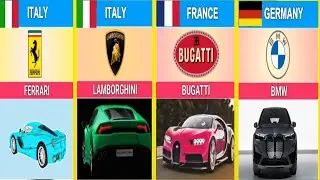 Car Brands By Country | Cars From Different Countries