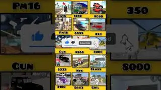 Police Thar + All Super Car Cheat Code Indian Bike Driving 3d 🤩 #indianbikedriving3d #cheatcodes