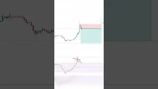 How to take profit with arpa 👌🏻 #crypto #coin #arpa #mexc