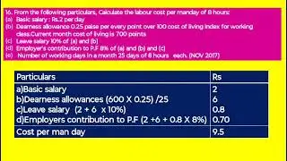 Elements of Cost Accounting - Labour (Part 2) | Dr.T.Arunmozhi | Department of Commerce.