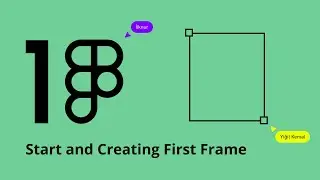 Figma Dersleri | Kurulum ve İlk Frame'i oluşturma | Sezon 1 Bölüm 1