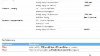 Certificate Tracking