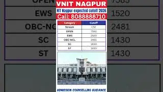 JEE Main 2026 || NIT Nagpur expected cutoff 2026 |#jeemain2026 #jeemainexpectedpercentile#jeemain