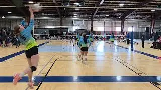 Surge 17U Orange Vs Mill City Set 1