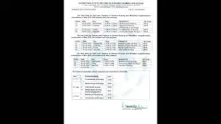 GNM Supplementary Exam Date 2023 GNM 1st, 2nd, 3rd year