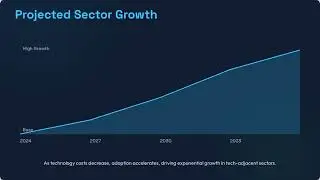 AI Killed My Job? The TRUTH About Future Jobs, Automation, and How to Get Rich in the AI Economy