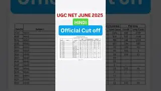 UGC NET JUNE 2025 Hindi Official Cut-Off | UGC NET Final Cut Off | Keshari Sir #ugcnetcutoff2025
